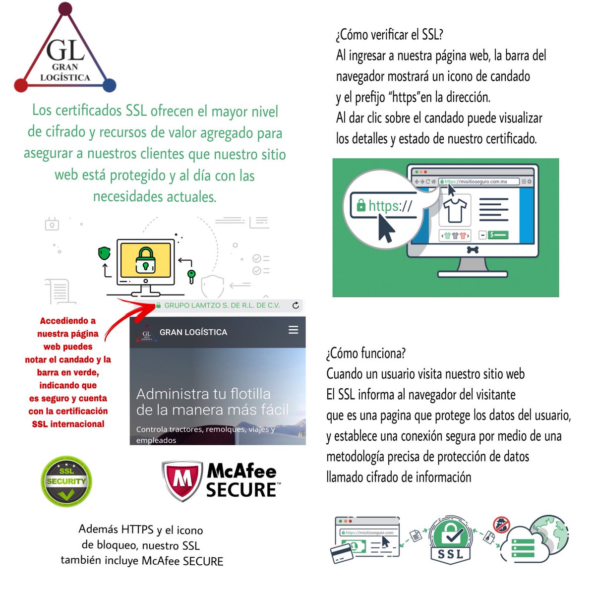 LogisticaGran's tweet photo. El sitio más seguro para guardar la información de tu empresa de #Logistica #sistema #internacional #Trucking #Optimization #empresa #company #Transporte #tractor #remolque #empleado #Administration https://t.co/5h0ykGwNSq