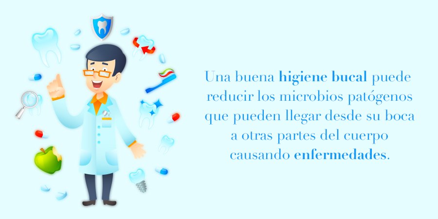 herclident's tweet photo. Siempre es un buen momento para sonreir, por eso deberíamos preocuparnos por la salud de nuestros dientes, todos los días. Desde este espacio, te ayudaremos a aprender técnicas y buenos hábitos para estar siempre listos #saludbucodental #sonrie https://t.co/od3XCFsTEu