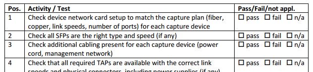 PacketJay's tweet image. Finally, a new blog post in the Packet Capture Playbook series: Planning Network Troubleshooting.  

It comes with two sets of PDFs: a checklist for your capture equipment, and a questionnaire to help with the planning!

blog.packet-foo.com/2018/01/the-ne…
#wireshark #pcap