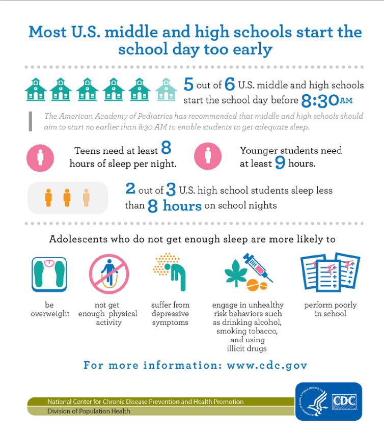 fr_hossain's tweet photo. Real reason why it’s so hard for teenagers to wake up early
https://t.co/hxKTH5R5bP
#PHLpreK @PhiladelphiaGov #RebuildPHL #PhlEd @PHL_MOE @phillysof @PhilaEdFund @STEMcityPHL @PADeptofEd #wef18 @WEF @Davos #ESG @g7 @IMFnews #weo @Lagarde #4ir #Metoo #strategy #leadership #boards https://t.co/2LF9xvwBGL