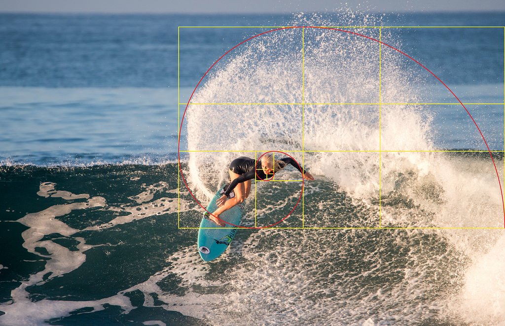 fximperija's tweet photo. #Fibonacci #array #GoldenSample #Surf https://t.co/EVZ0NRY83A