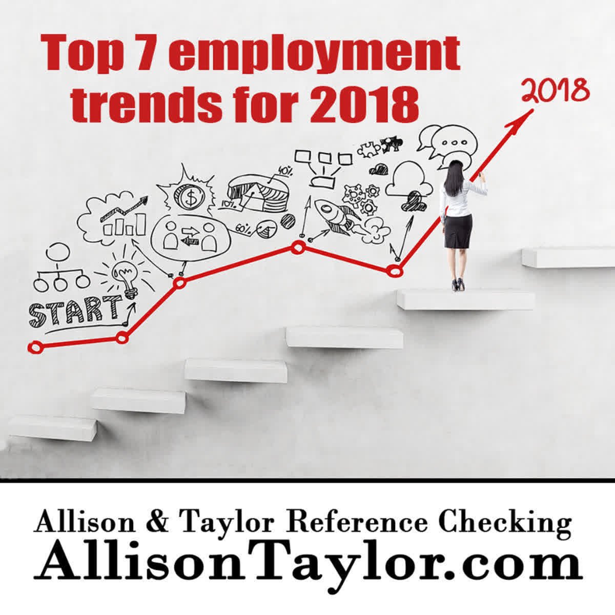 AllisonTaylorAT's tweet photo. Top 7 employment trends for 2018 
    1. Technology plays a huge role in the hiring process - Online applications have just 
       about completely replaced paper 
    2. More consumers are finding assistance from employment-rel https://t.co/ET2RtyPWzU https://t.co/qUENlhsThe https://t.co/3t8mZZhAry
