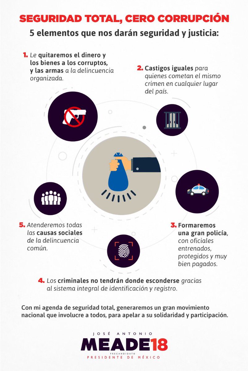 HildaFloresE's tweet photo. Estas son cinco propuestas de @JoseAMeadeK para combatir la violencia y el crimen organizado. Haciendo equipo construiremos un país más seguro. #MujeresPRIconMeade https://t.co/OuHDGKaQYK