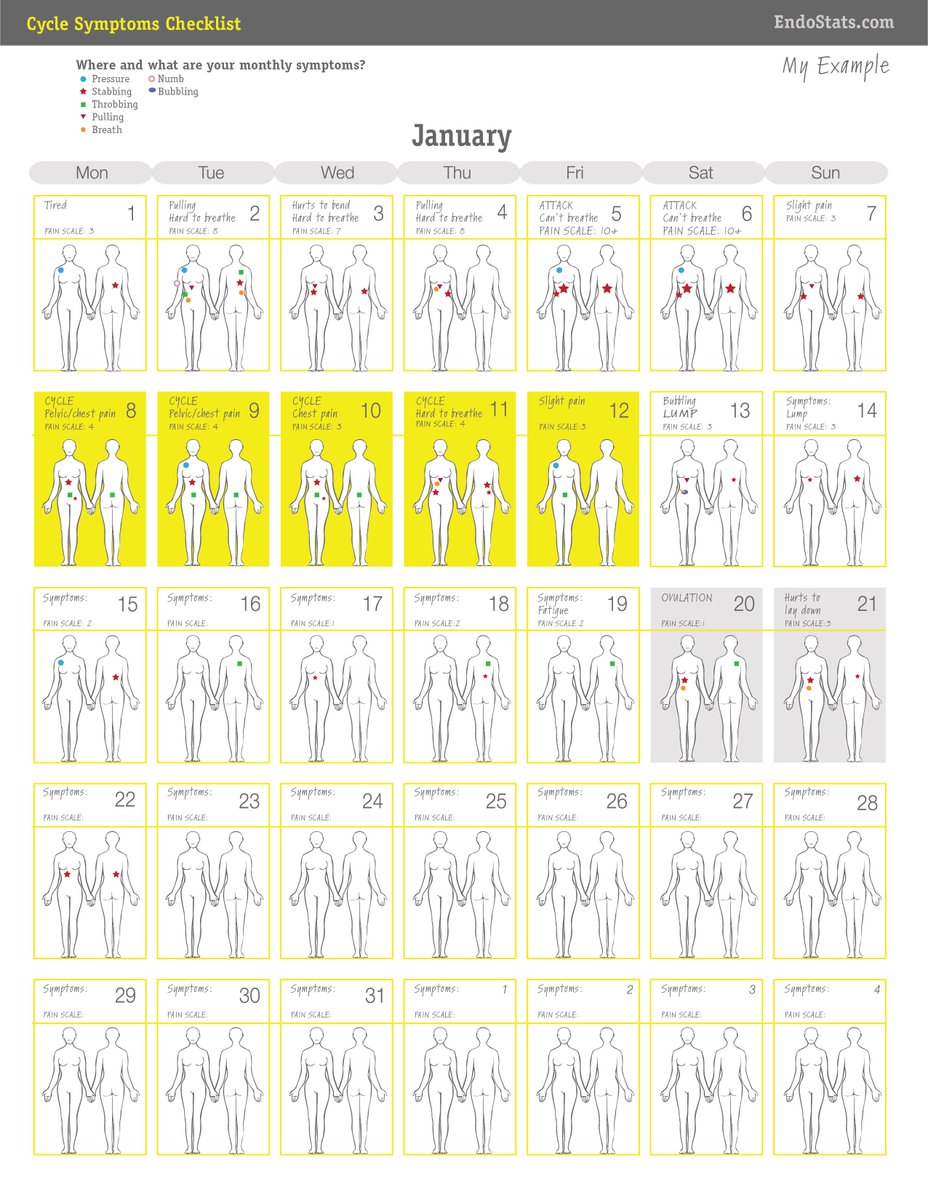 download ecgs for the emergency physician 1