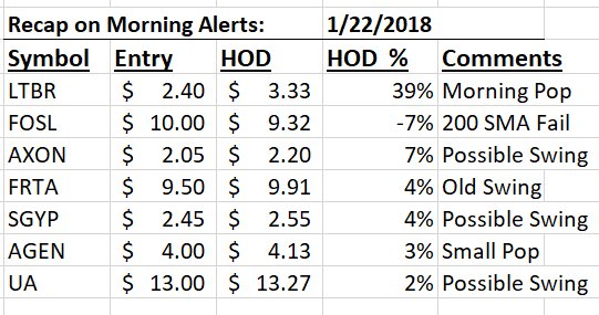 Liquid Trading LLC tweet media