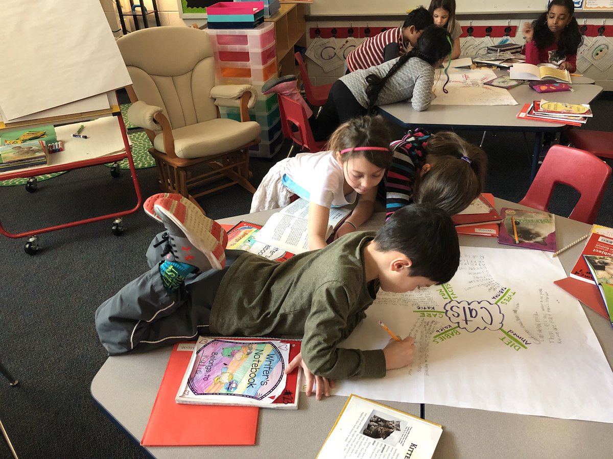 MrsSzerlag's tweet photo. 2nd graders continue searching through informational text about their subtopics! https://t.co/qFkSa5b2ug