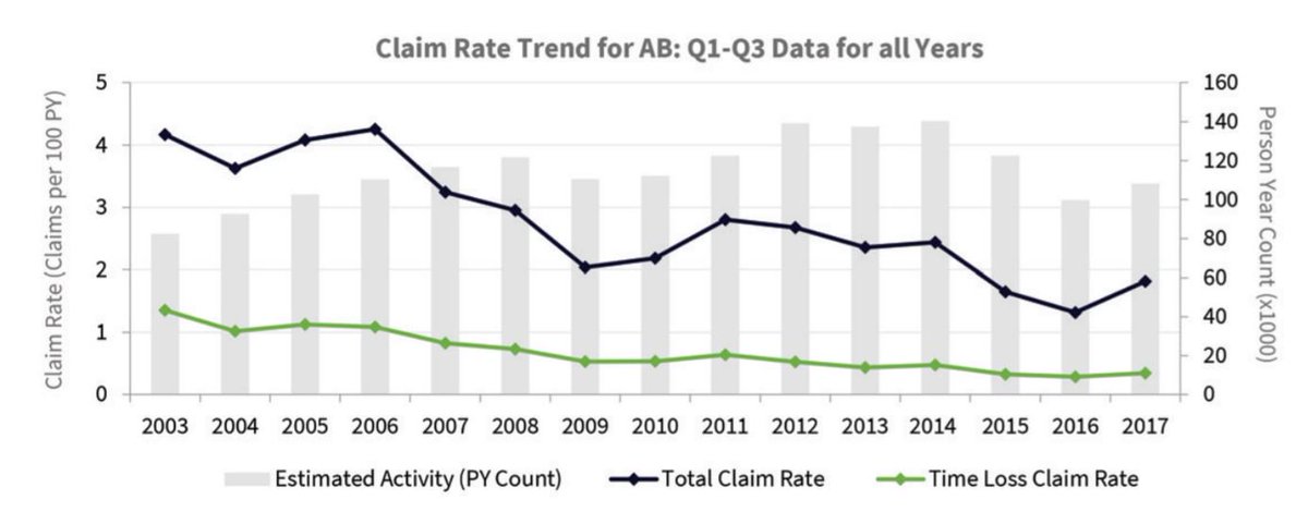 buy En av oss : en berättelse