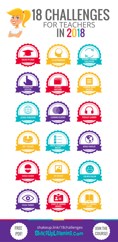 Tommyspall's tweet photo. WOW!  What an amazing resource from the phenomenal, @ShakeUpLearning.   Check it out: https://t.co/7JNtl8J8vU  18 Challenges for 18!  Enjoy! 

#edchat #edtech #bisdwired #education #google #gsuite #edcampcyfair #EdcampSplendora #edcamp @GoogleForEdu @jmattmiller @meredithakers https://t.co/8J79SjjDrG