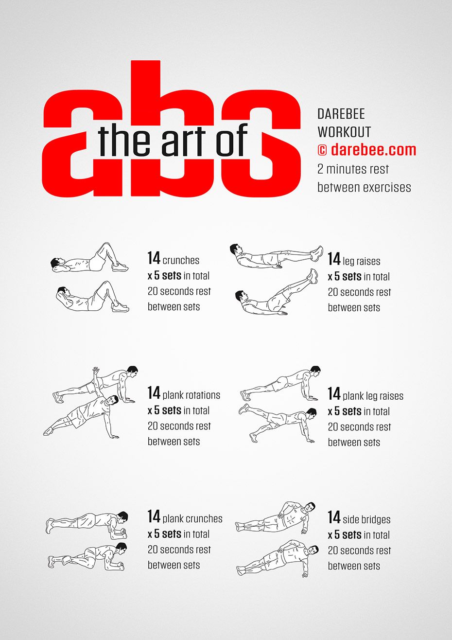 Darebee abs hotsell
