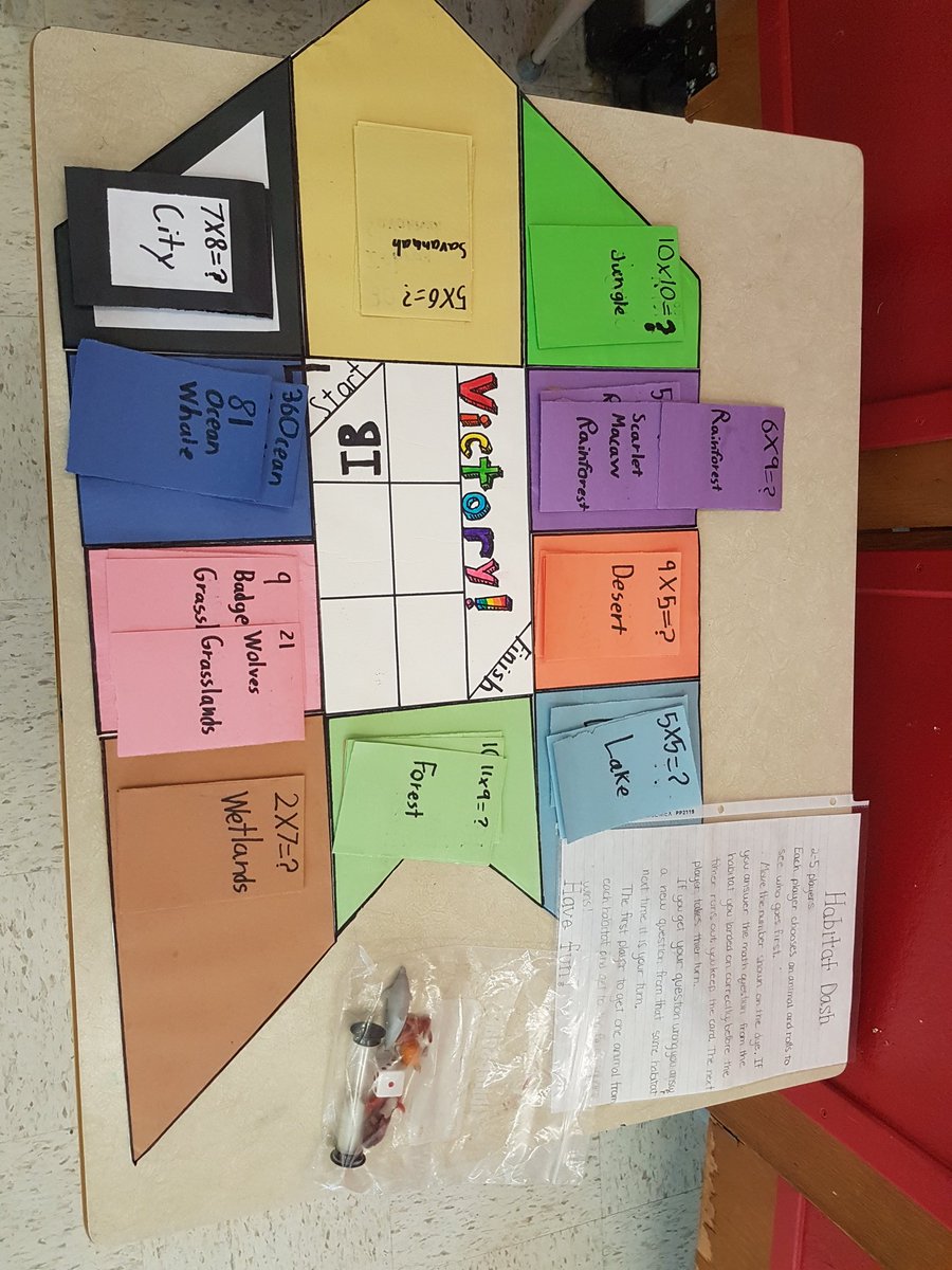 M_Tubbeh's tweet photo. We take action @clearpointelem #ibpyp @rchuawilson #habitatsunit   learning is so much fun when we create and learn! @LBPSB  #grade3rocks https://t.co/4MAIRKP30t