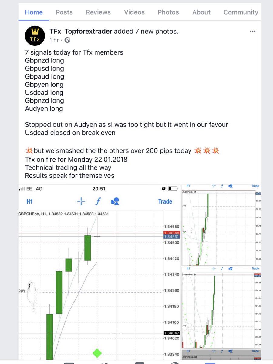 Topforextrader2's tweet photo. Big profits today for TFx members https://t.co/gQFm4gEozB