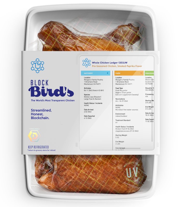 Tracking Mag tweet media