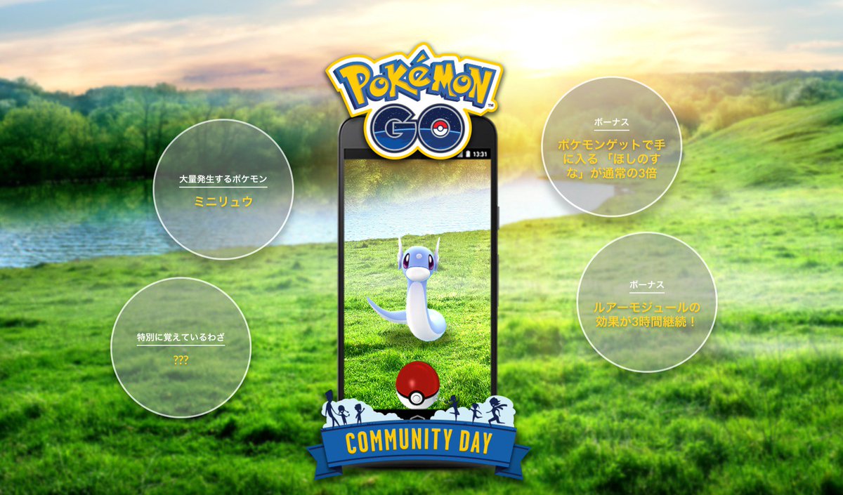 ポケモンgo攻略 みんポケ V Twitter 第1回コミュニティデイのチーム別捕獲数ランキング 1位青 2位赤 3位黄 ポケモンgo