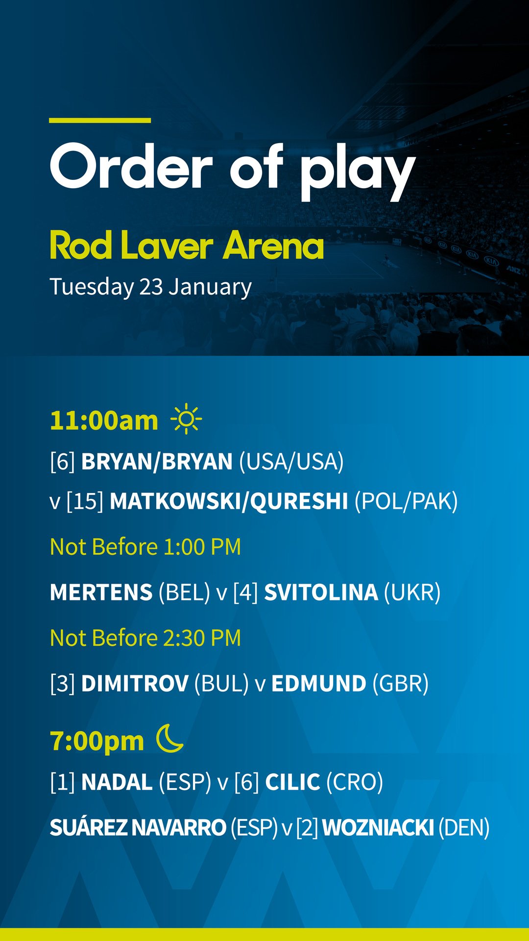 #AusOpen on Twitter: "It’s quarterfinals day at the #AusOpen! Don’t