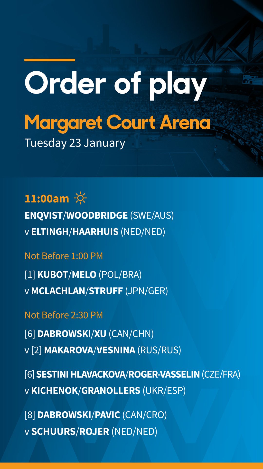#AusOpen on Twitter: "It’s quarterfinals day at the #AusOpen! Don’t