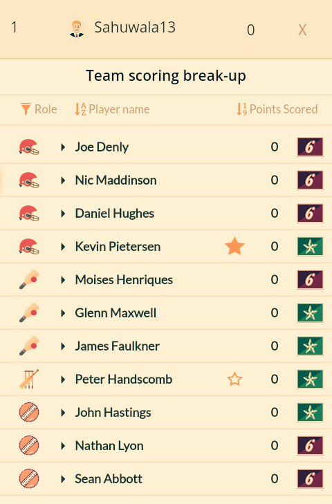 13Ranny_tweets's tweet photo. Plyrzpot11 & Dream11 #BBL #SSvsMS
(Star player & captain is yours choice.) https://t.co/RHyiUyWvEJ