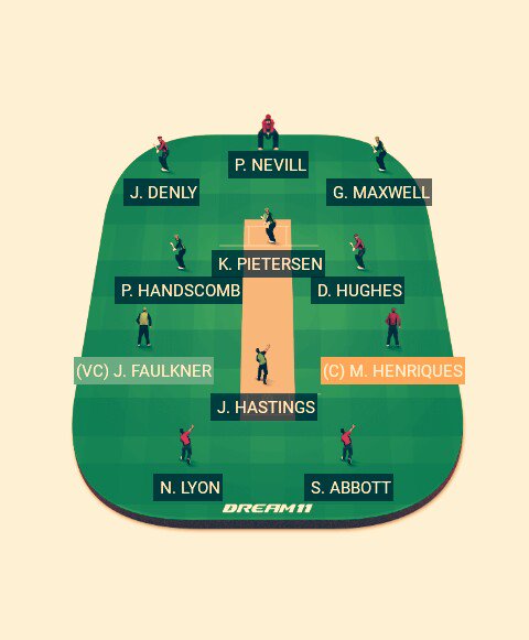 13Ranny_tweets's tweet photo. Plyrzpot11 & Dream11 #BBL #SSvsMS
(Star player & captain is yours choice.) https://t.co/RHyiUyWvEJ
