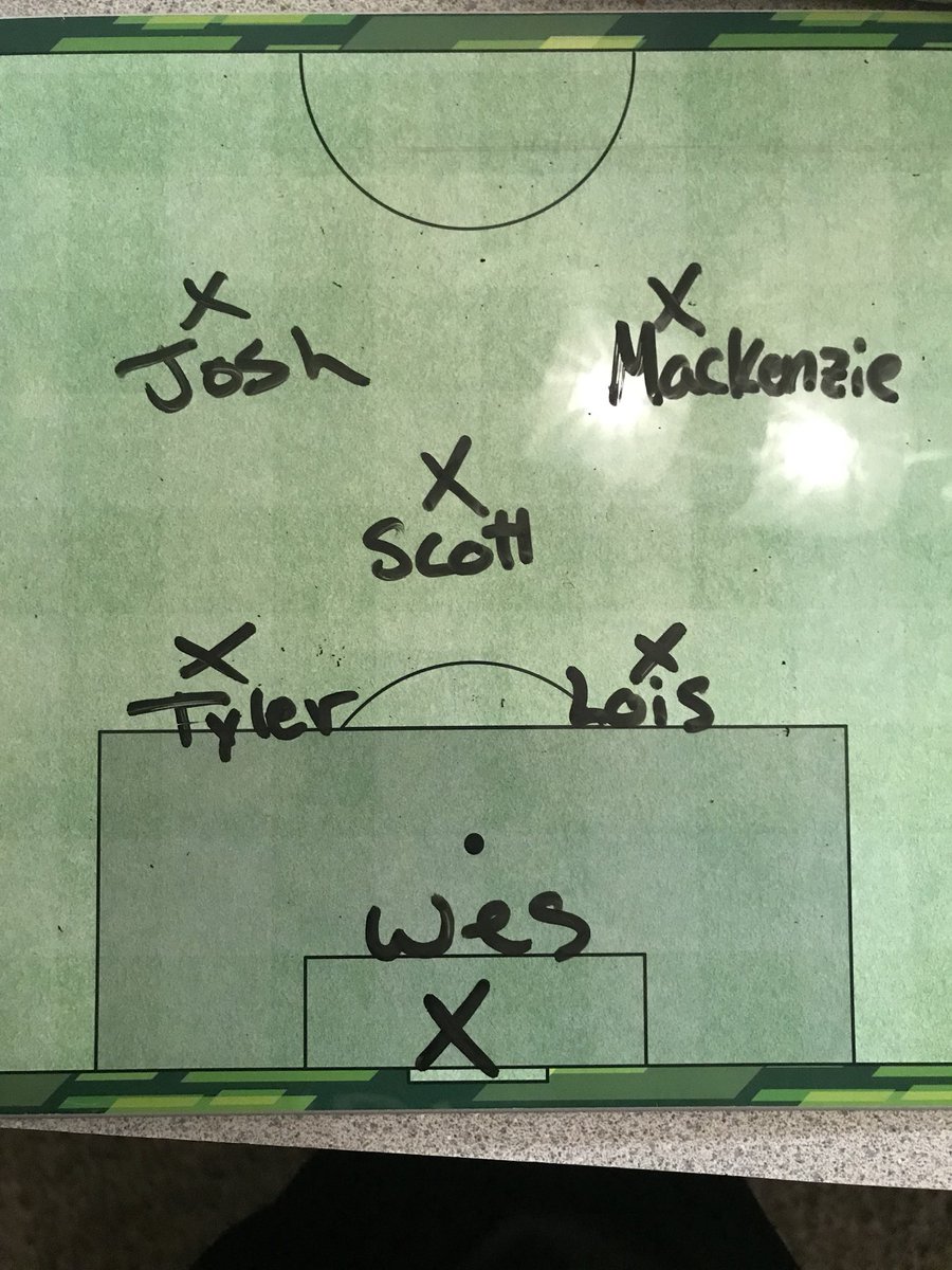 plainkanefc's tweet image. Here’s tonight’s Starting VII!