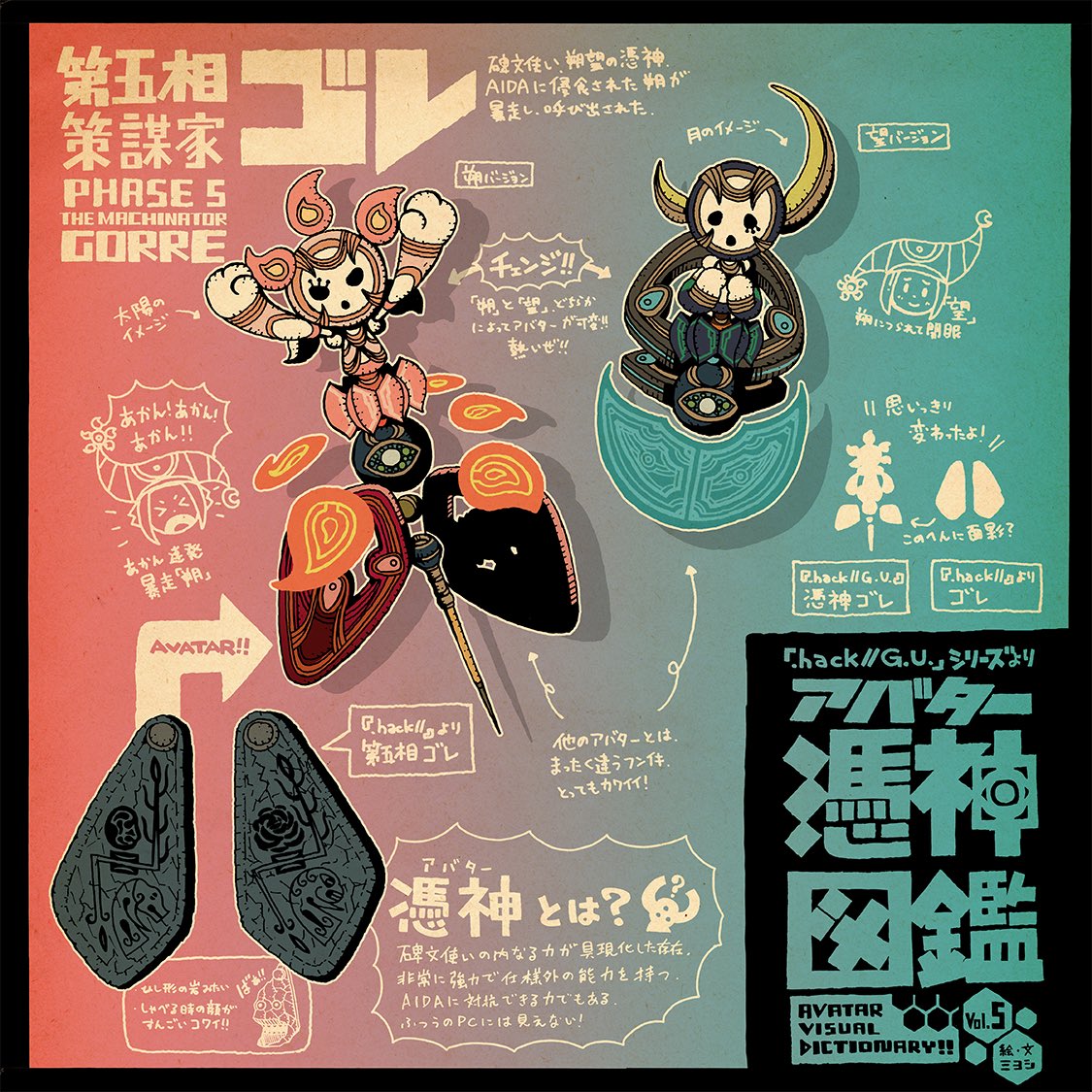 Cyberconnect2 Cc2 25th The Machinator Gorre Brought To You By None Other Than Our Talented Miyoshi Cc2 Let Us Know What You Think In The Comments Art Gaming Anime T Co 3aplzap0o3