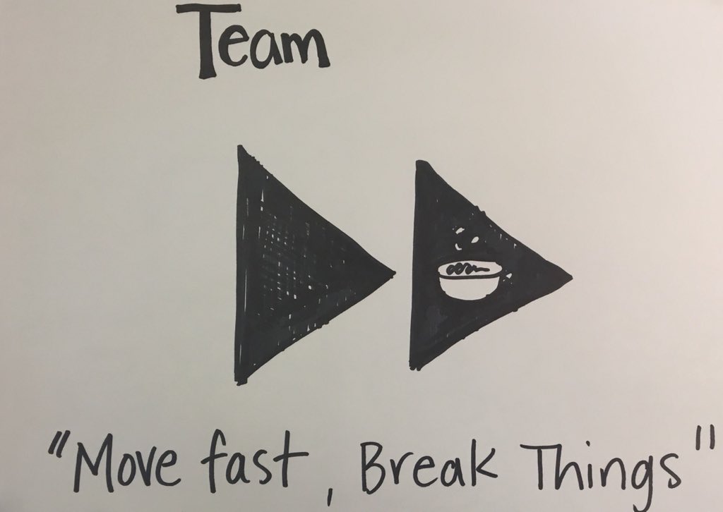 MrSurti's tweet photo. @millerpEDU @fdesignschool @IDIOntario @lesmcbeth @vinceduquette Can’t wait to jump in. Move fast. And break things. #teamfastforward #TeamCap #IDIOntario https://t.co/2qPUHljVCg