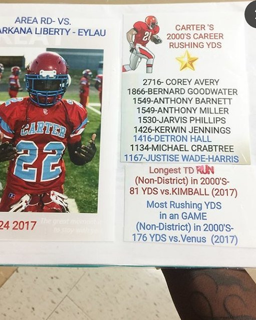 Motivated to do better this upcoming season💯🔕