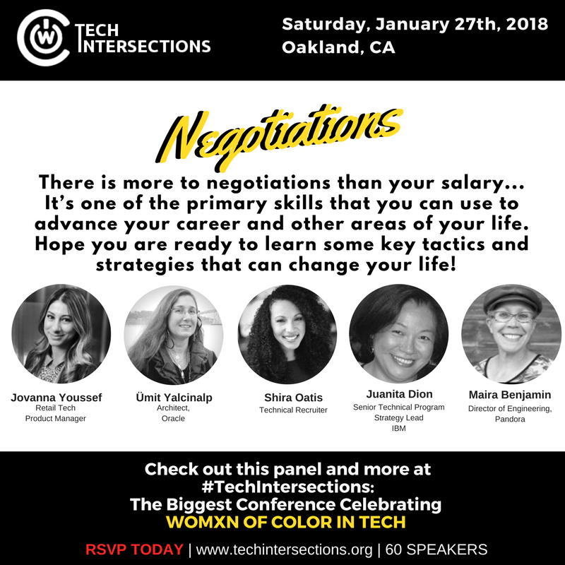 Tech Intersections tweet media