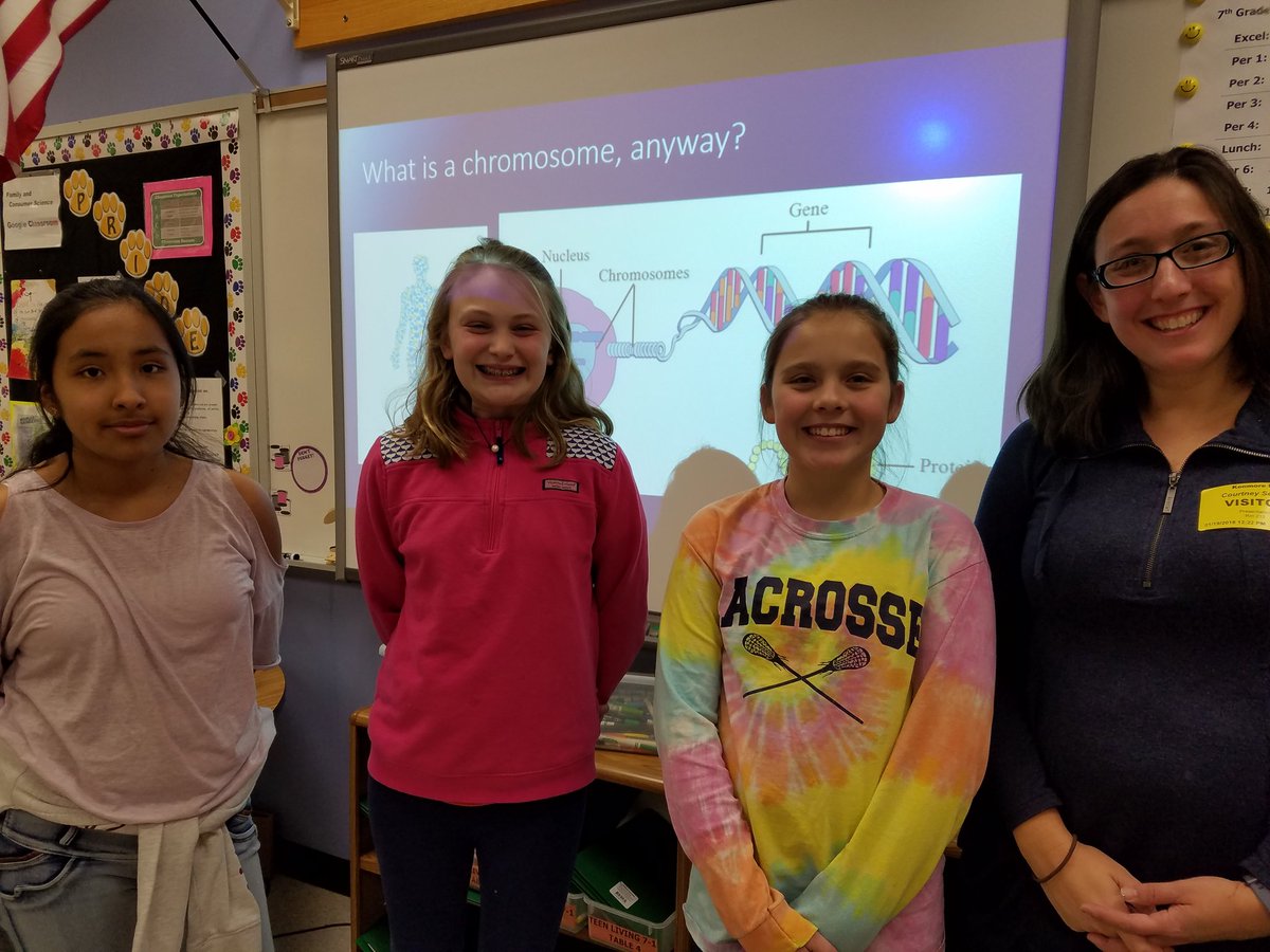 kmsfacs1's tweet photo. Genetic Counselor inspires FACS students to research Chromosome 18 for
FCCLA Star Event project. #APSKENMORE #APS_CTAE https://t.co/slrmbCmkrI