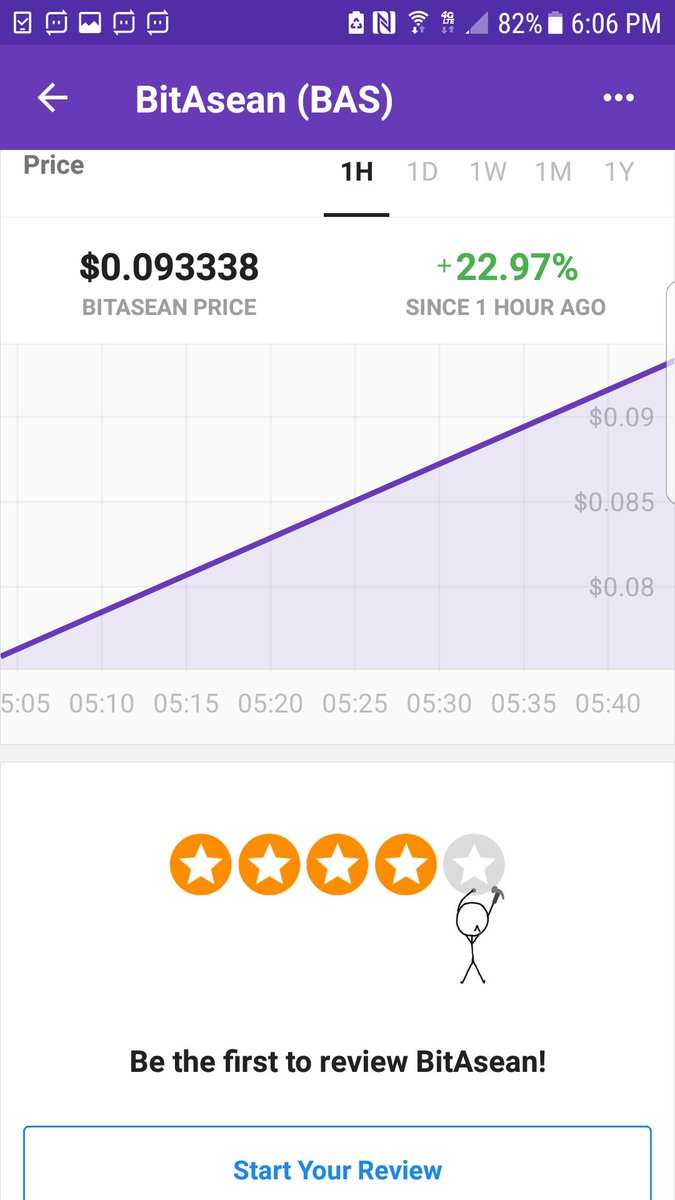 CheddurTeam's tweet photo. We added @BitAseanTeam $BAS to the @CheddurApp! #BitAsean is a #cryptocurrency that is being distributed to stores and restaurants in the #ASEAN region! Use the #Cheddur app to learn about the project, keep an eye on the price, review it and accept #BAS donations! #blockchain https://t.co/8VtaRpOIWn