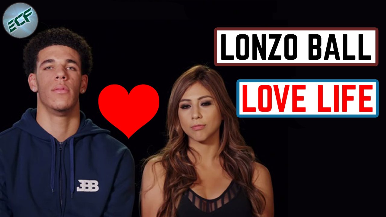 eCelebrityFacts on Twitter "Facts to know about Lonzo Ball's