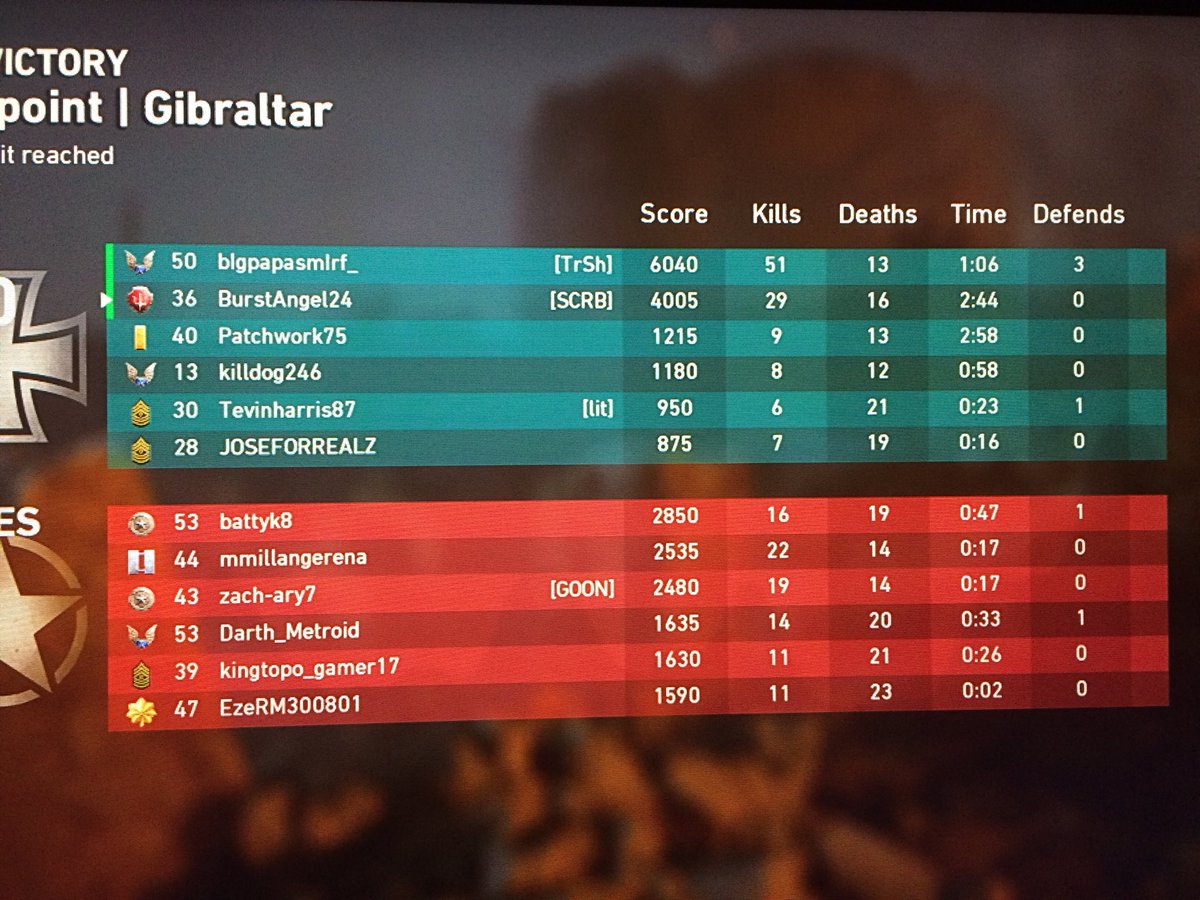 horne2463's tweet image. When you and @Big_Zesty_ have to carry our team to victory! 😑 #CODWWll