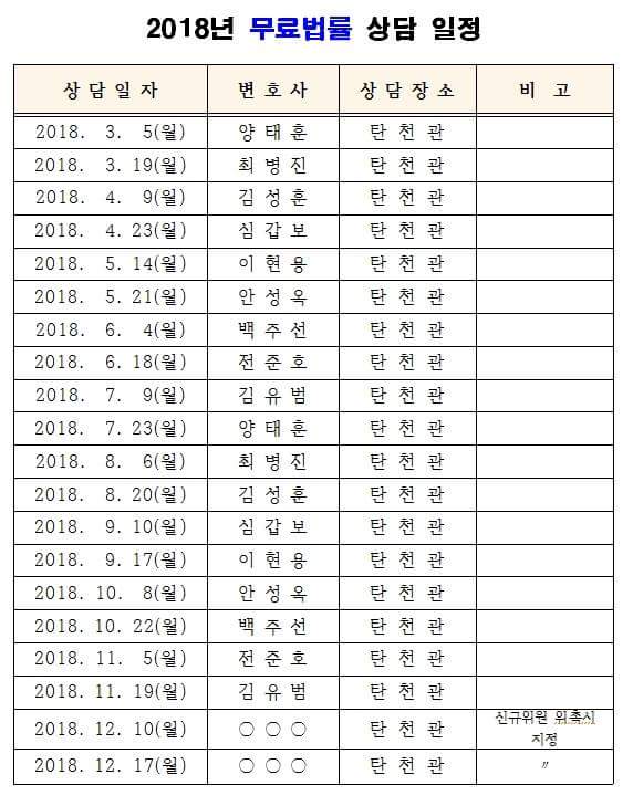 #성남시 #예산법무과 에서는 3월부터 12월까지 10개월간 월 2회 무료법률상담소를 운영합니다

상담 1개월 전부터 사전예약이 가능하니 아래 일정을 참고하여 시민분들의 많은 참여바랍니다.

운영기간 : 2018.3  ~ 12월
일       시 : 둘째 넷째 월요일 10시 ~12시
장       소 : 성남시청 3층 탄천관