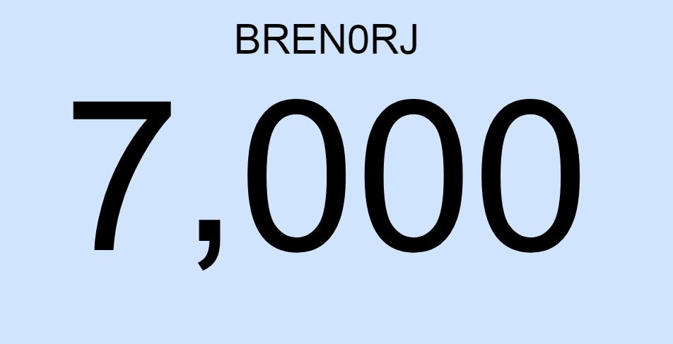 BREN0RJ's tweet image. Vou fixar isso pra ver como eu comecei o ano, ai no inicio do ano que vem eu vejo o progresso!