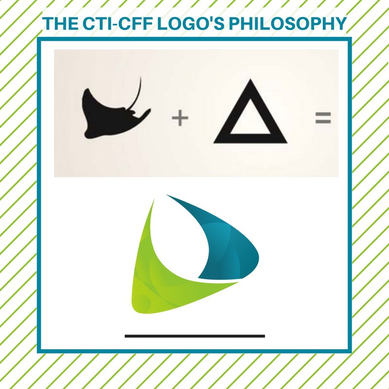 CTICFF's tweet photo. #DidYouKnow The philosophy of CTI-CFFβs logo was actually inspired by two strong elements which are the Manta Ray and a triangle that represents the scientific boundary of #CoralTriangle region. #CTICFF #FunFact #CoralDigest #CommunicationStrategy https://t.co/pTPQjmFeDl