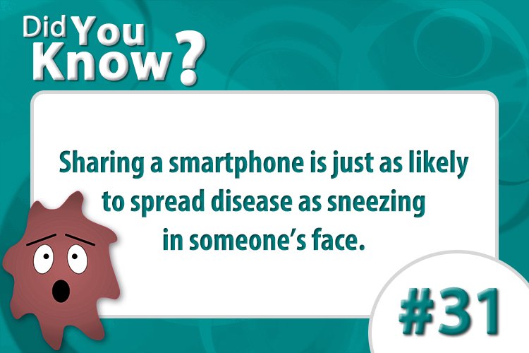 MicroShield1's tweet image. Each square inch of your cell phone contains roughly 25,000 germs,  making it one of the filthiest things you come in contact with on a  daily basis. That&apos;s something to think about the next time you press  your face to your phone. #microshield #infectionprevention #disinfection