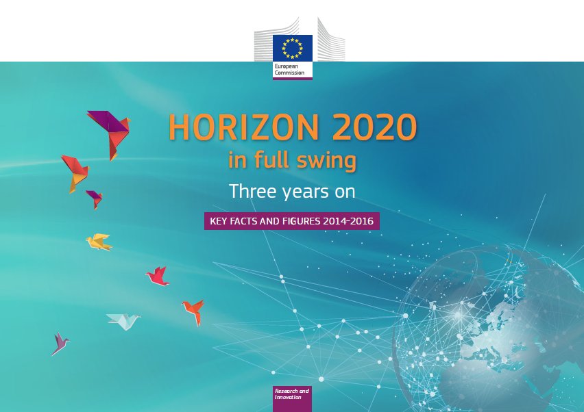Moedas's tweet image. Get a snapshot of Horizon 2020's main achievements – check some key facts and figures 2014-2016. 

👉europa.eu/!uP94Cn (PDF 3,9 MB) #H2020 #ResearchImpactEU
