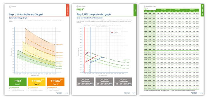 download soil mechanics laboratory