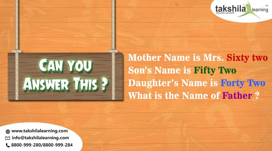 TakshilaLearn's tweet photo. Solve It, For online classes please visit our website https://t.co/p5NIICJZij 
#eLearning #education #PendriveCourse #SchoolCourse #BankCourse #OnlineLearning https://t.co/gWbyXYar58