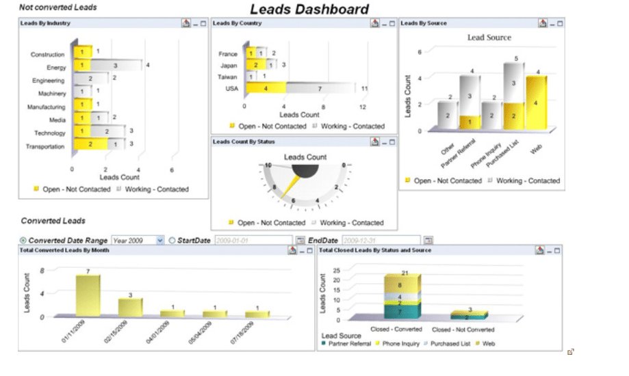 PredAnalytics's tweet image. Quadbase Systems bit.ly/1ZelF4b #BusinessIntelligenceSoftware #DashboardSoftware #DataVisualizationSoftware #QuadbaseSystems #ReportingSoftware #BISoftwareReview #BusinessIntelligenceSoftware