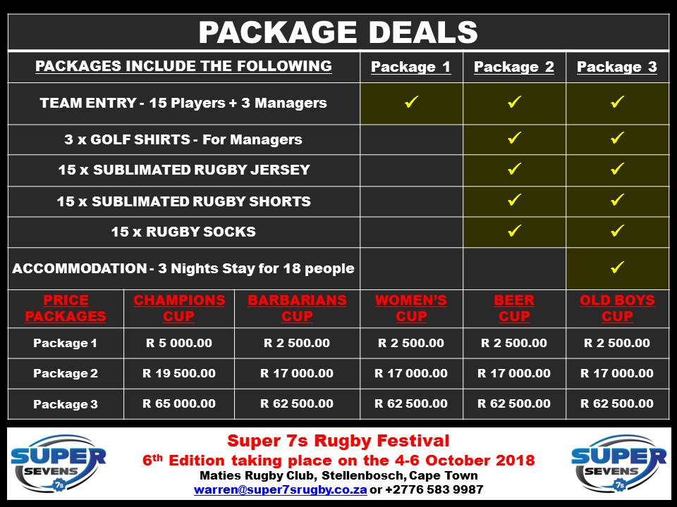 TEAM PACKAGES NOW AVAILABLE - Secure your spot with a R1k deposit and balance end of July. #Super7s2018 #SummerVibes #BringTheGees