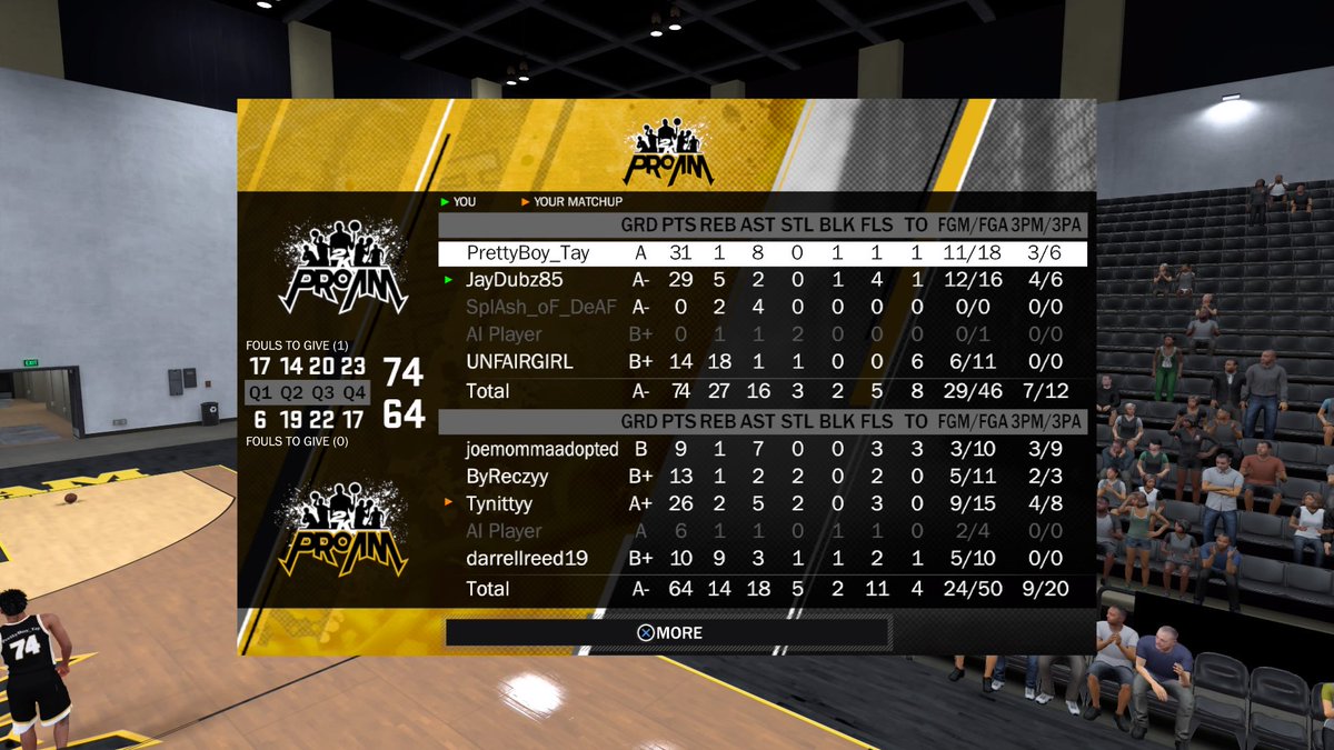 jaydubz2k's tweet image. DynamicDuo @_A1Tay #2KDraftUs @Keiranthil @AdamRubinNBA @AnthonyMuraco @iamclairemariex @WalkonWarriors @RogerCaneda