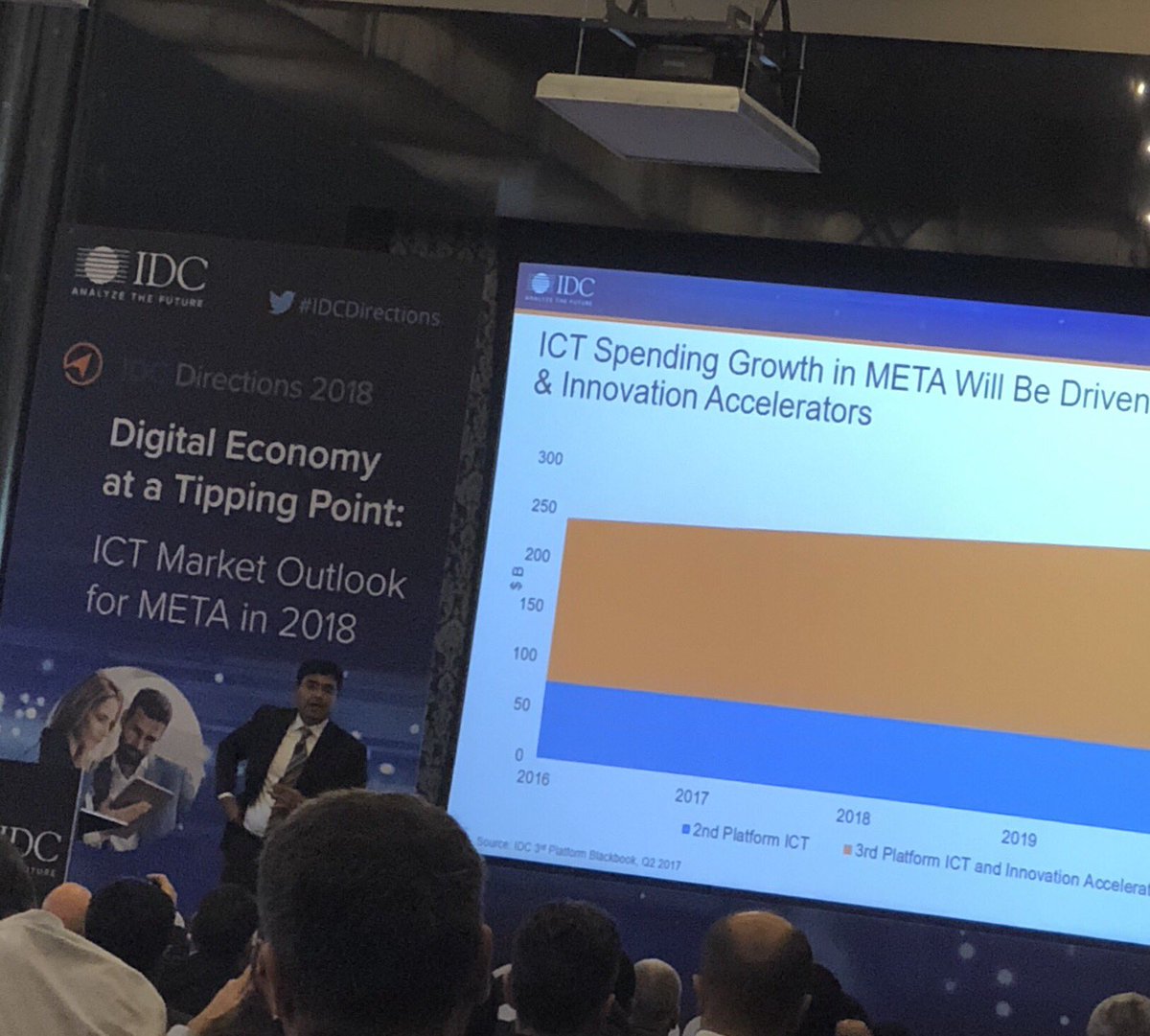 @JyotiIDC presenting the outlook for  #ICT in #meta .... #innovationaccelerators driving growth #IDCDirections