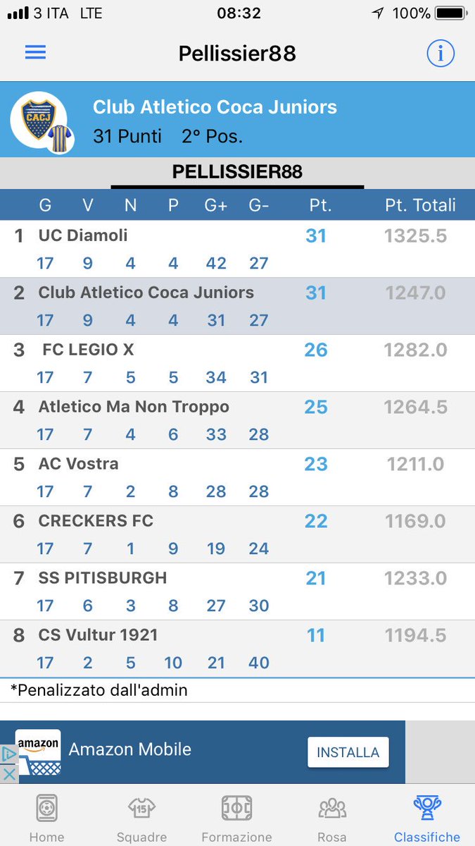 LegaPellissier's tweet photo. La classifica aggiornata vede l’aggancio in classifica a @UDiamoli da parte di @CACJuniors, che ha dominato le ultime 5 partite. Più staccate @FcLg10 e @FCAtleticoMNT, mentre @sspitisburgh battendo @CreckersFc lascia sempre più ultimo @custer1990. 
#SP88 #Fantalega https://t.co/UBwbrsObbk