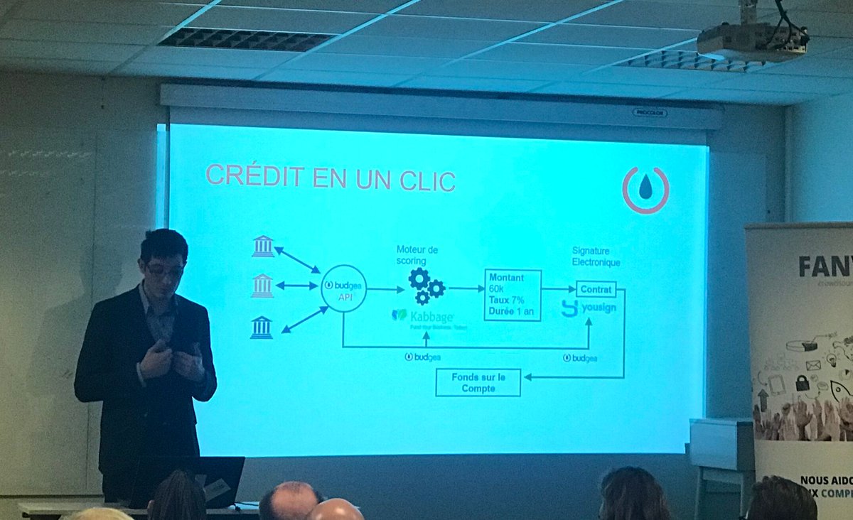 Powens_eu's tweet photo. Intervention de Clément @coeurdeuil CEO de @BudgetInsight lors de la matinée #FISESSION : l’#experimentation dans la banque https://t.co/SphturMTFy