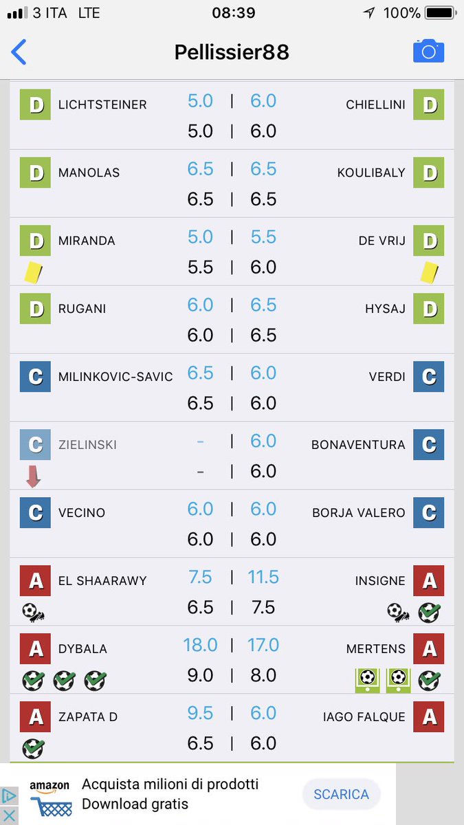 LegaPellissier's tweet photo. Piccolo quiz: 
Sapreste indovinare come è finita questa partita? 
@FCAtleticoMNT in casa, @UDiamoli fuori casa https://t.co/RopAatrZun