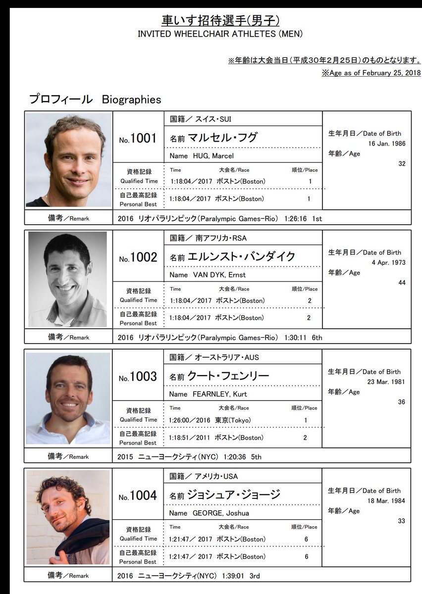 MicTurner100's tweet photo. When @jsgeorge doesn't read the brief #model #modelidiot #tokyomarathon https://t.co/jV4qrANwND