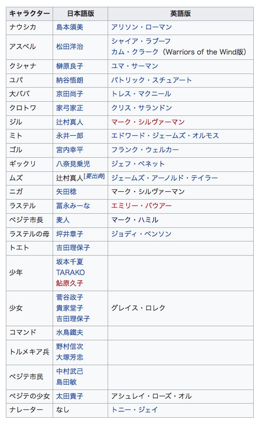 クロトワは理想の上司 彼の名言 セリフなど徹底紹介