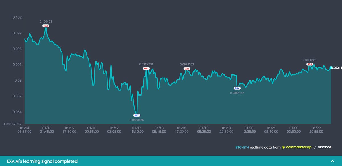 EXACOIN GLOBAL tweet media
