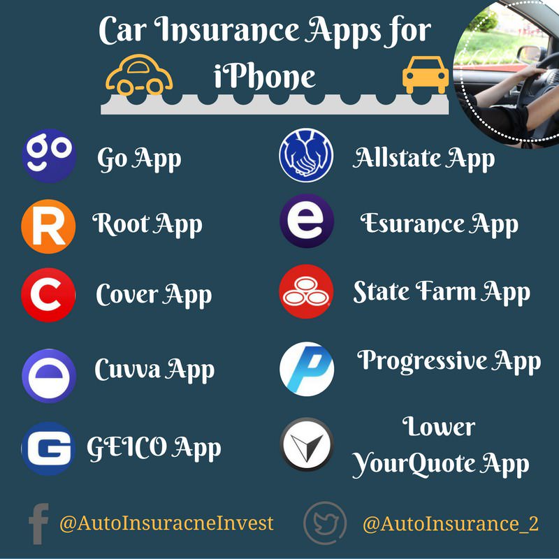 AutoInsurance_2's tweet photo. 10 Best #car Insurance #apps for iPhone Users
https://t.co/su07NoP3pN
#carinsurance #autoinsurance #autoquotes #carinsuranceapp #autoinsuranceapp #allstateapp #rootapp #statefarmapp #progressiveapp https://t.co/0X64Lf7hmn