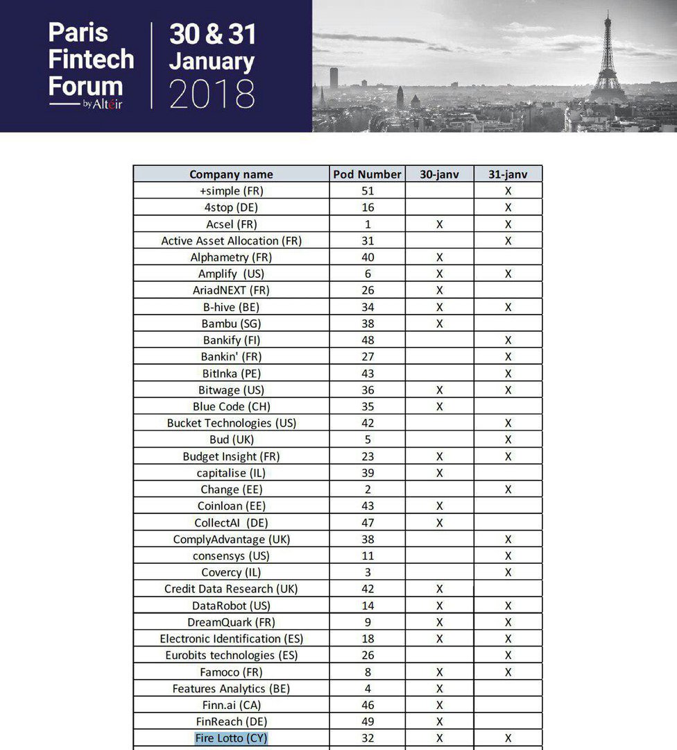 FireLottery's tweet photo. Meet "@FireLottery team on Paris Fintech Forum 30&amp;31st of January.

#crypto #cryptolottery #cryptocurrency #investment #investor #investors #bestico #FireLotto #blockchain #lotto
#bitcoin #ico #ethereum #investing #cryptoinvestment #flot https://t.co/GJXCIrqNAZ