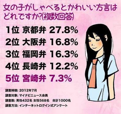 いちはしゆりえ Akawshi 18年01月 Page 9 Twilog いちはしゆりえ Akawshi 18年01月 Page 9 Twilog